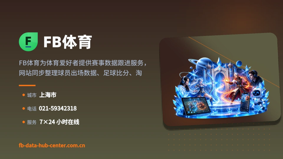 FB体育印象